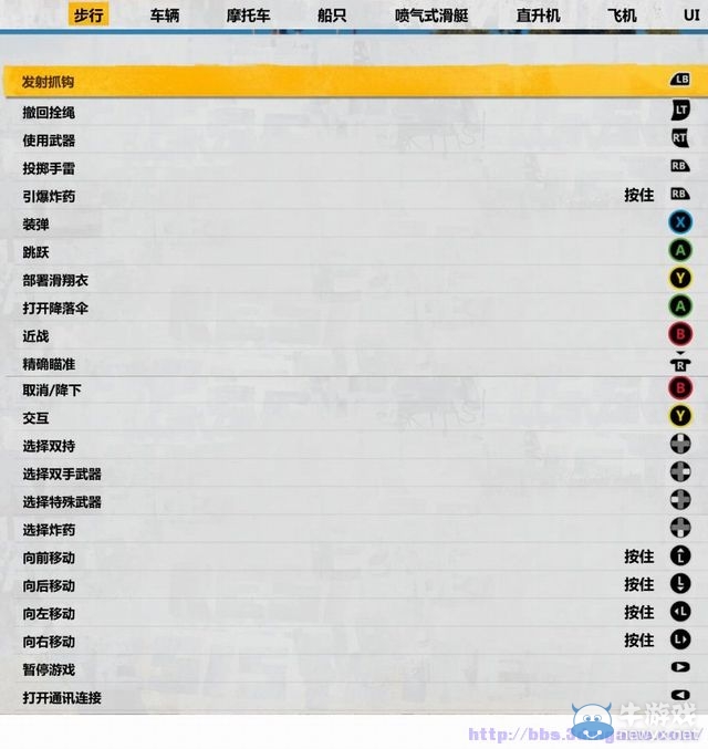 《正當防衛(wèi)3》圖文攻略大全