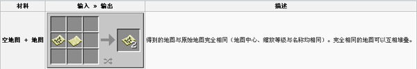 《我的世界》地圖獲取方法攻略
