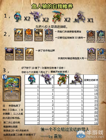 《爐石傳說》亡者魚人騎士怎么打