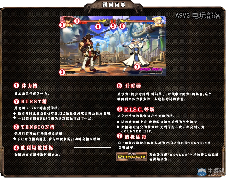 《罪惡裝備Xrd SIGN》游戲系統(tǒng)詳細(xì)圖文攻略