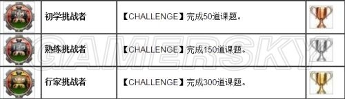 《罪惡裝備Xrd SIGN》全獎杯達成攻略