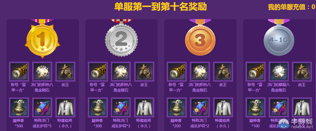 《劍靈》比翼雙飛 充值大回饋