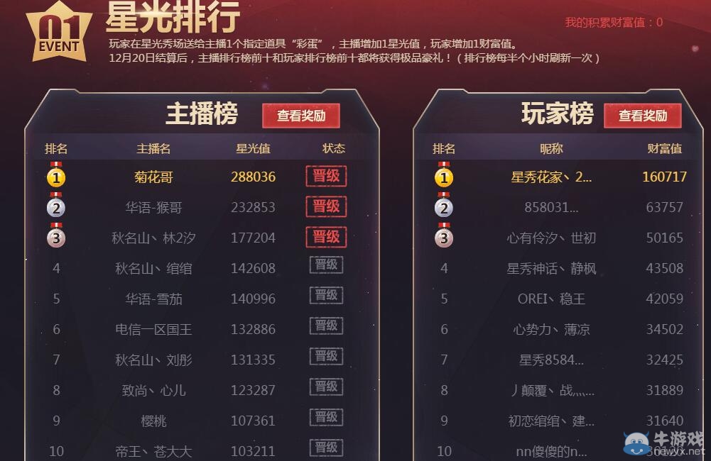 《QQ飛車(chē)》2015星光秀場(chǎng)年度盛典