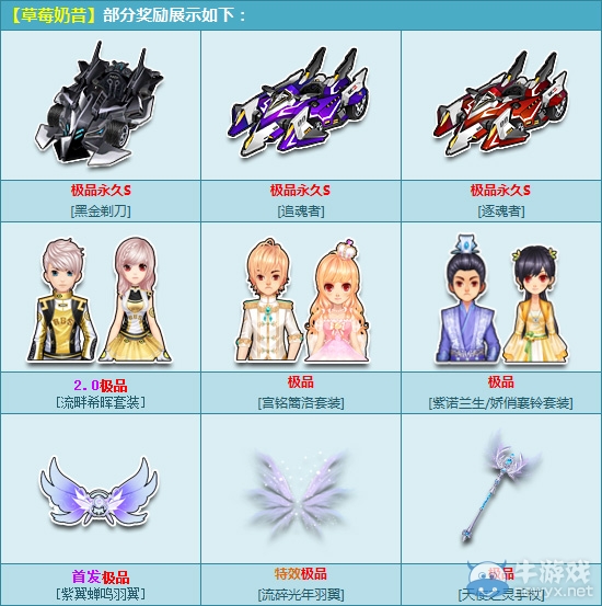 《QQ飛車》品美味【草莓奶昔】，與永久S一起嗨！