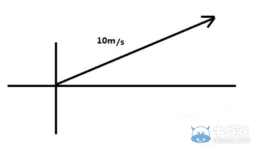 《我的世界》拋射型實體怎么具有攻擊力