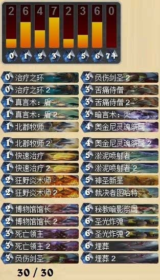 《爐石傳說》博物館館長環牧卡組