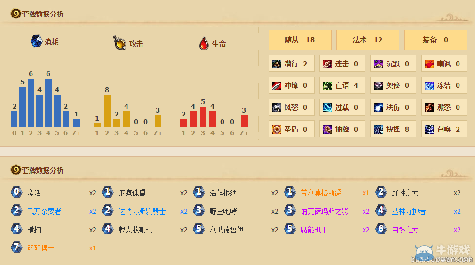 《爐石傳說》探險者協會魔能德卡組