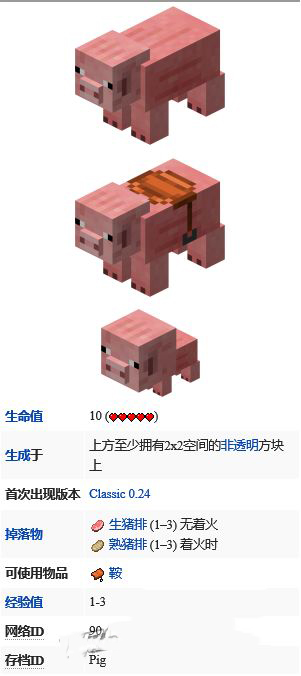《我的世界》各物種起源詳解
