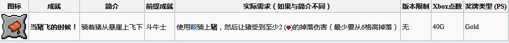 《我的世界》各物種起源詳解