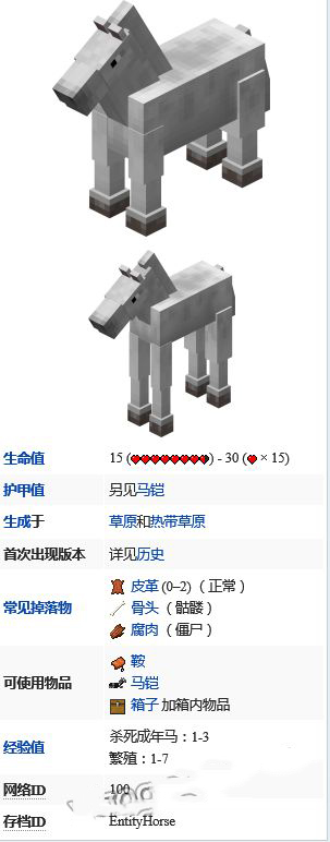 《我的世界》各物種起源詳解