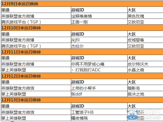《LOL》明星召喚師直播玩家征集活動