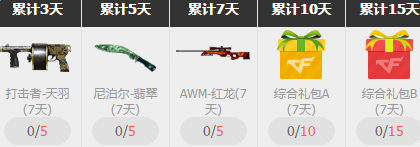 《穿越火線》穿越火線秘密基地活動