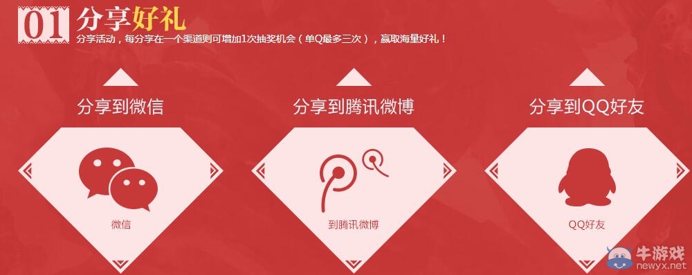 《QQ炫舞》怪物獵人聯(lián)合禮包