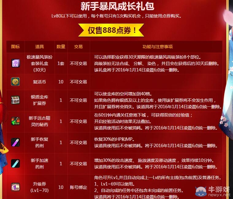 《DNF》超豪華超低價新手禮包介紹