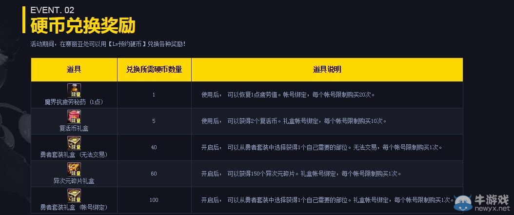 《DNF》勇者裝備大放送 LV預(yù)約升級(jí)得好禮