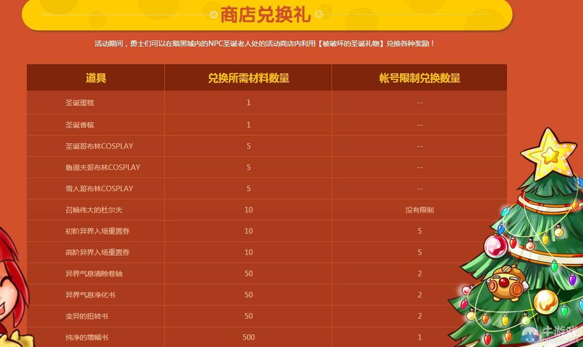 《DNF》追擊圣誕怪盜活動介紹