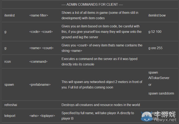 《傷害世界》服務器架設圖文教程