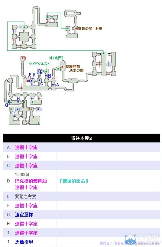 《最終幻想13：雷霆歸來》圖文流程攻略大全