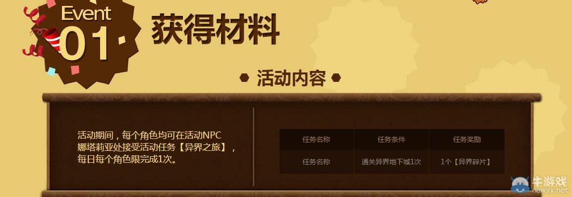 《DNF》分解勇者裝備得驚喜