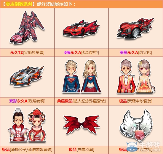 《QQ飛車》永久T2+6噴永久A任你拿！