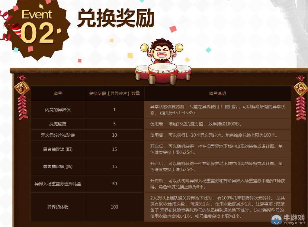 《DNF》分解勇者裝備得驚喜