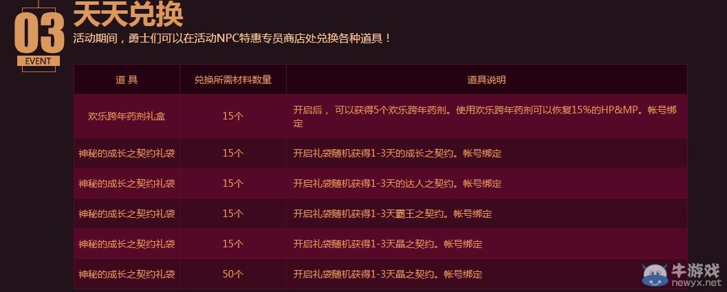 《DNF》年終限定大特惠 周末兌好禮