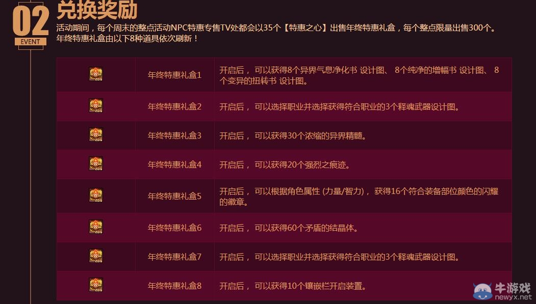 《DNF》年終限定大特惠 周末兌好禮