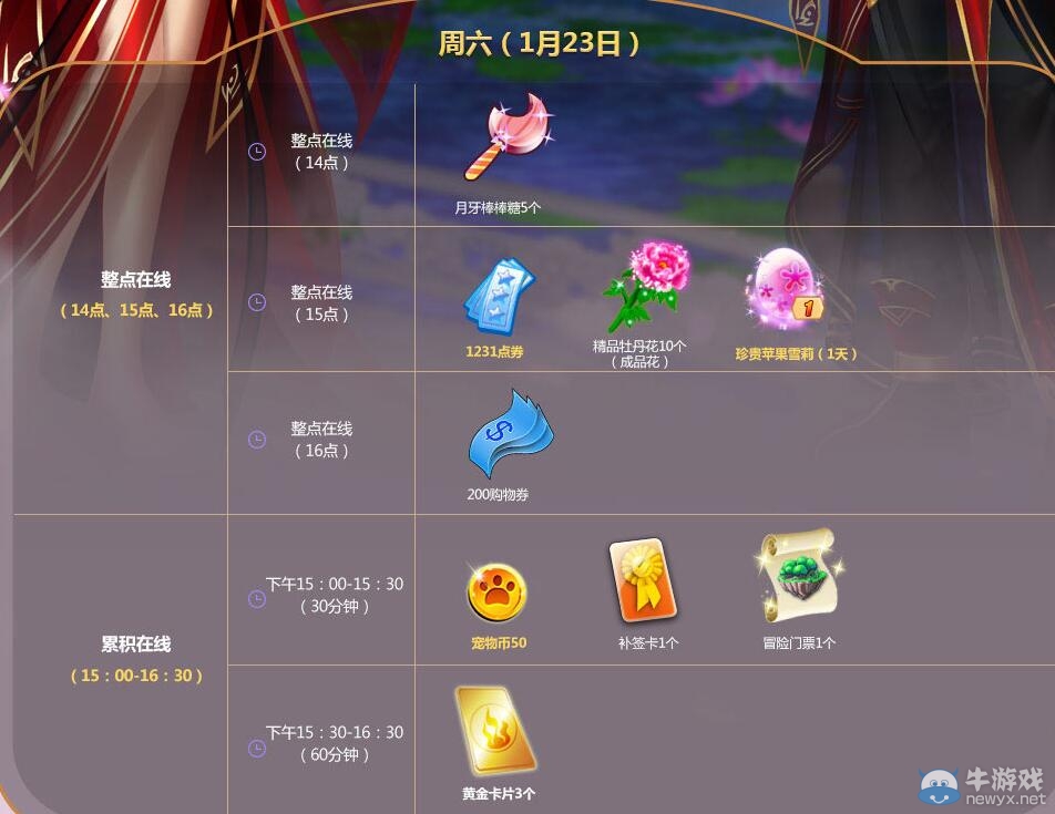 《QQ炫舞》1月點(diǎn)劵回饋第四周介紹