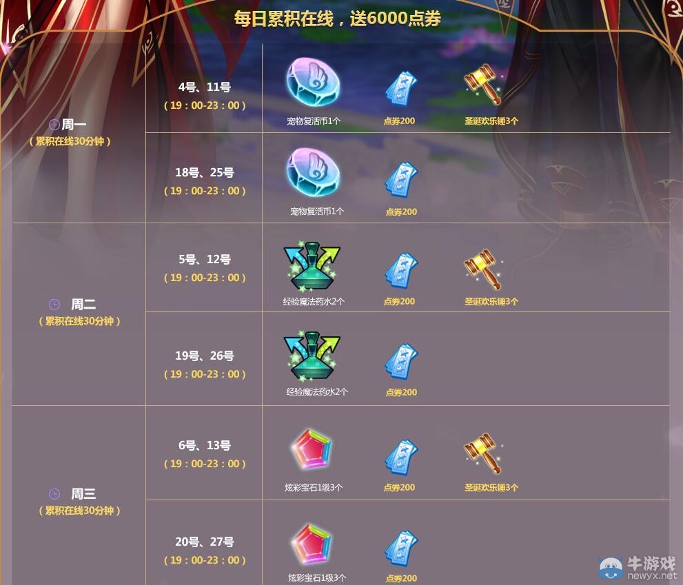 《QQ炫舞》1月累計(jì)在線回饋介紹