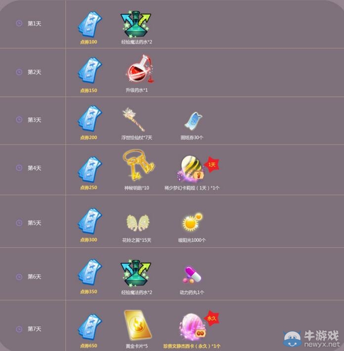 《QQ炫舞》二月手機端專屬回饋