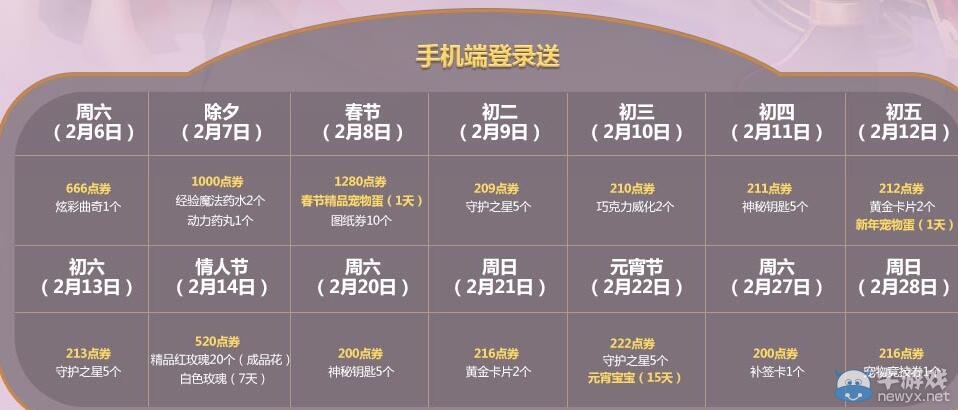 《QQ炫舞》二月手機端專屬回饋