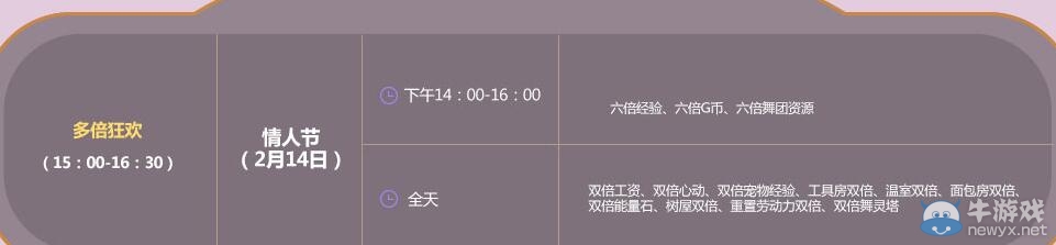 《QQ炫舞》2016情人節(jié)回饋