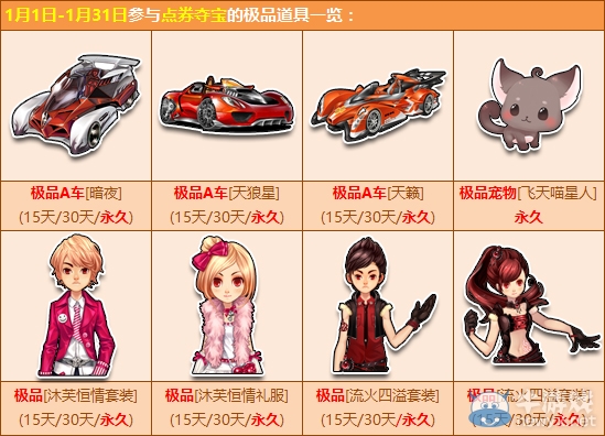 《QQ飛車》新年點券大回饋！點券奪寶贏極品！