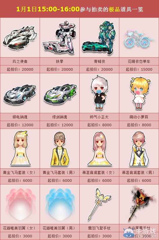 《QQ飛車(chē)》元旦拍賣(mài)盛大來(lái)襲