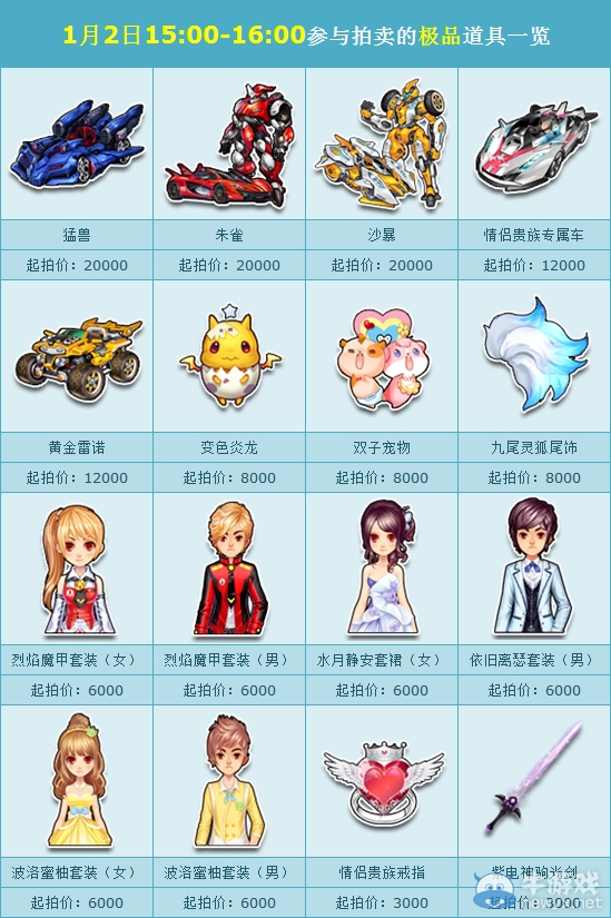 《QQ飛車(chē)》元旦拍賣(mài)盛大來(lái)襲