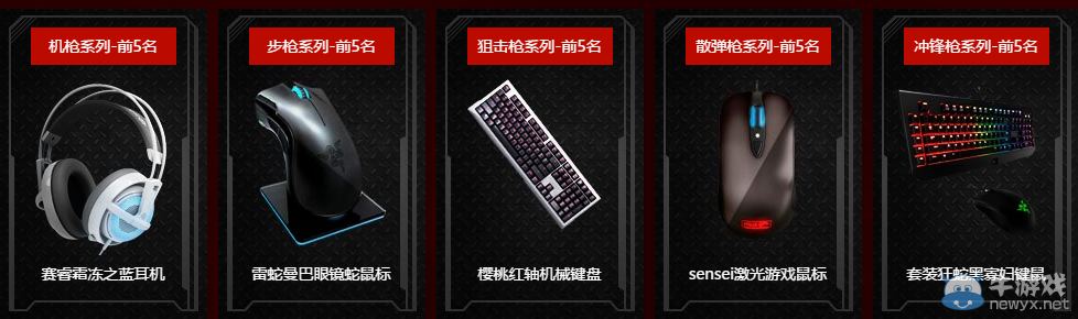 cf誰是冷門槍審判者投稿活動 贏取人氣大獎