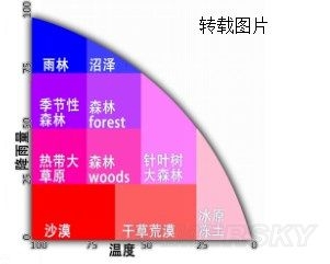《我的世界》材質(zhì)制作與替換教程大全