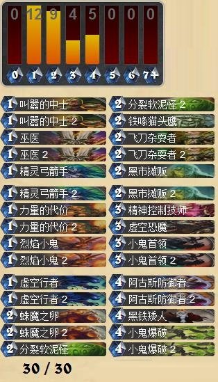 《爐石傳說》本周亂斗誰與爭鋒規則及卡組推薦