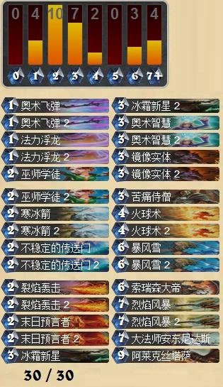 《爐石傳說》本周亂斗誰與爭鋒規則及卡組推薦