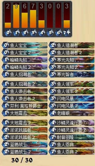 《爐石傳說》本周亂斗誰與爭鋒規則及卡組推薦