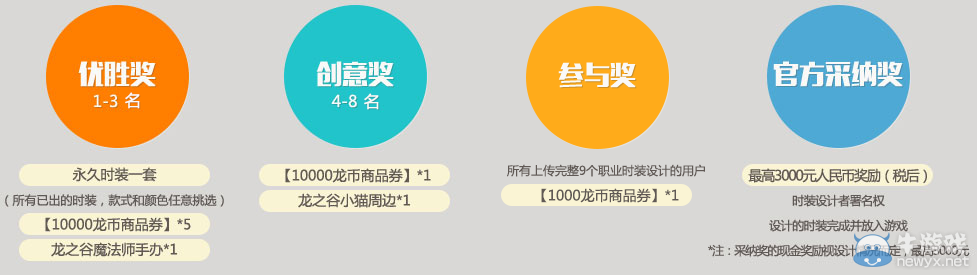《龍之谷》夢境睡衣主題時裝征集活動