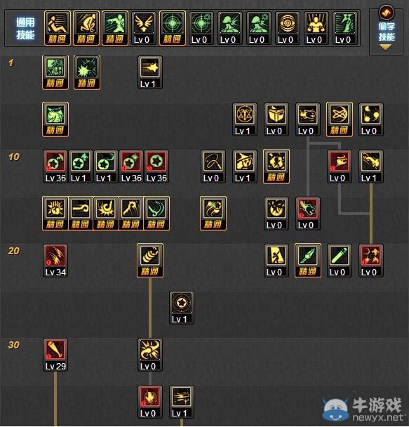 《DNF》86戰(zhàn)斗法師刷圖加點(diǎn)