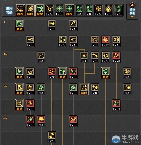 《DNF》魔道86火爐刷圖加點