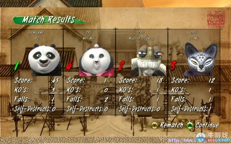 《功夫熊貓：傳奇對決》全流程圖文教程（完結(jié)）
