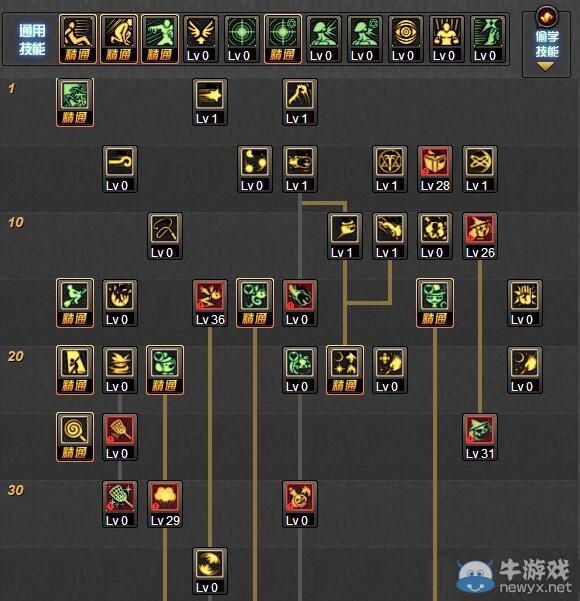 《DNF》魔道86火爐刷圖加點(diǎn)