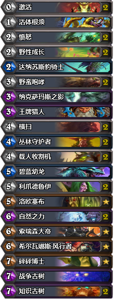 《爐石傳說》2月天梯環境—T1卡組