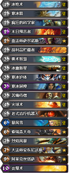 《爐石傳說》2月天梯環境—T1卡組