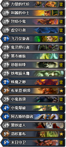 《爐石傳說》2月天梯環境—T1卡組