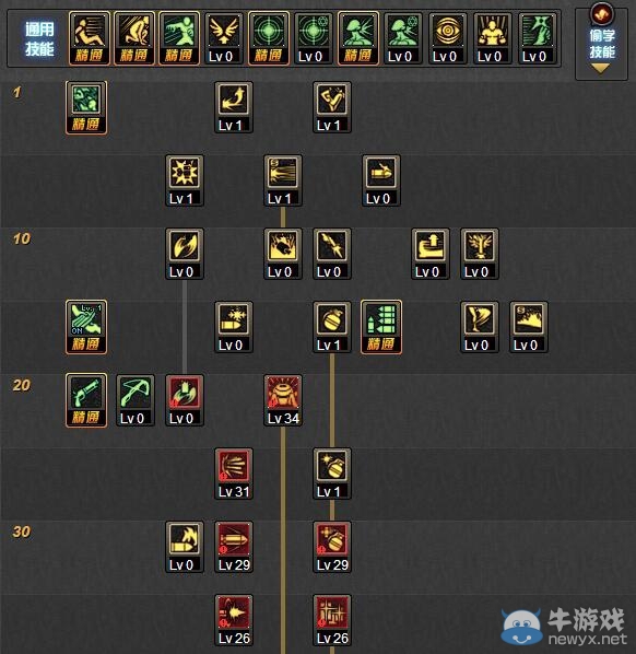 《DNF》大將軍86刷圖加點推薦