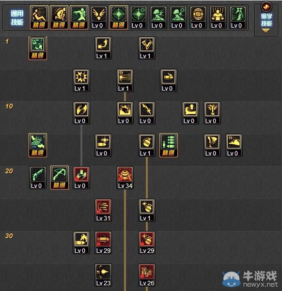 《DNF》大將軍86刷圖加點推薦